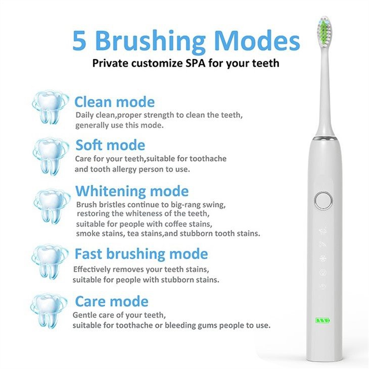 Brosse à dents de sagesse forte et propre