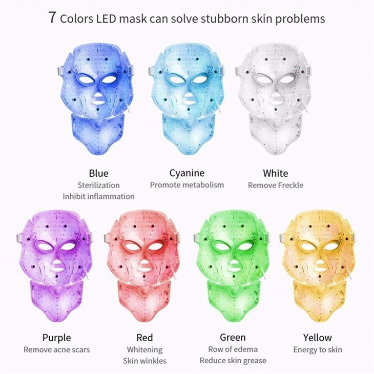 Masque de beauté sept couleurs