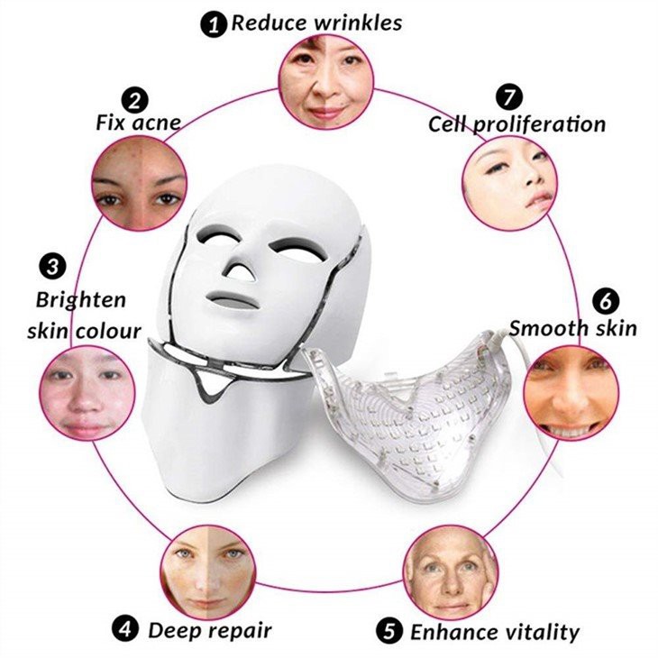 Masque de beauté sept couleurs