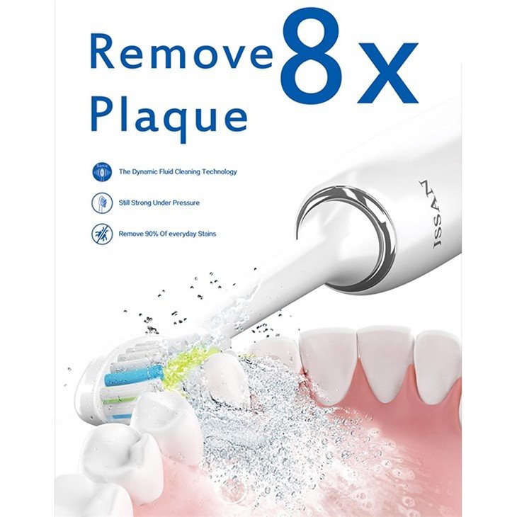 Soins bucco-dentaires Meilleure brosse à dents électrique